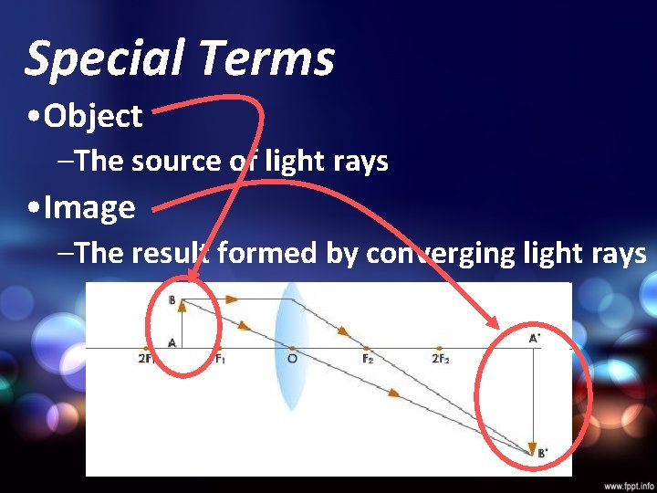 Special Terms • Object –The source of light rays • Image –The result formed