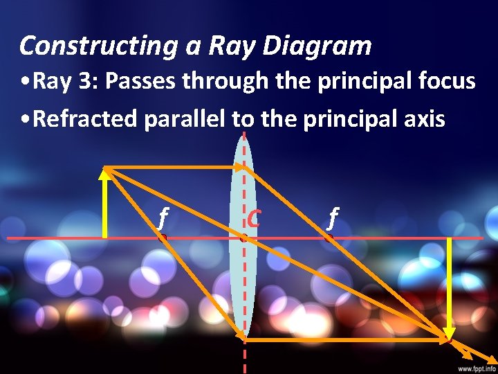 Constructing a Ray Diagram • Ray 3: Passes through the principal focus • Refracted