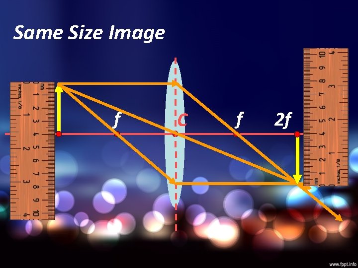 Same Size Image 2 f f C f 2 f 