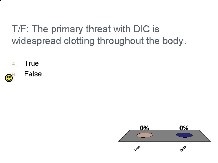 T/F: The primary threat with DIC is widespread clotting throughout the body. A. B.