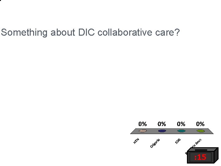 Something about DIC collaborative care? 25 : 15 