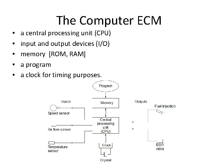 The Computer ECM • • • a central processing unit (CPU) input and output