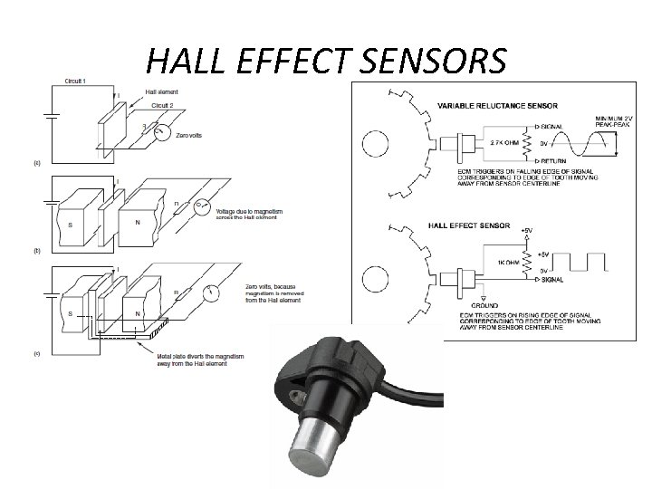 HALL EFFECT SENSORS 