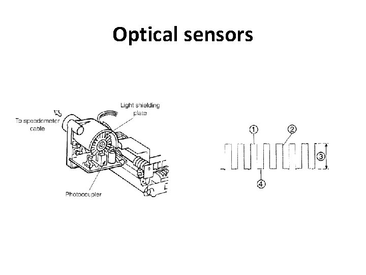 Optical sensors 