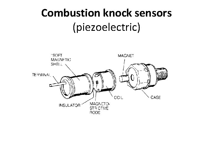 Combustion knock sensors (piezoelectric) 