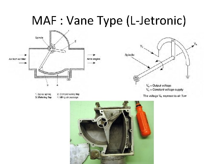 MAF : Vane Type (L-Jetronic) 