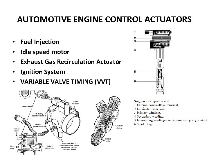 AUTOMOTIVE ENGINE CONTROL ACTUATORS • • • Fuel Injection Idle speed motor Exhaust Gas