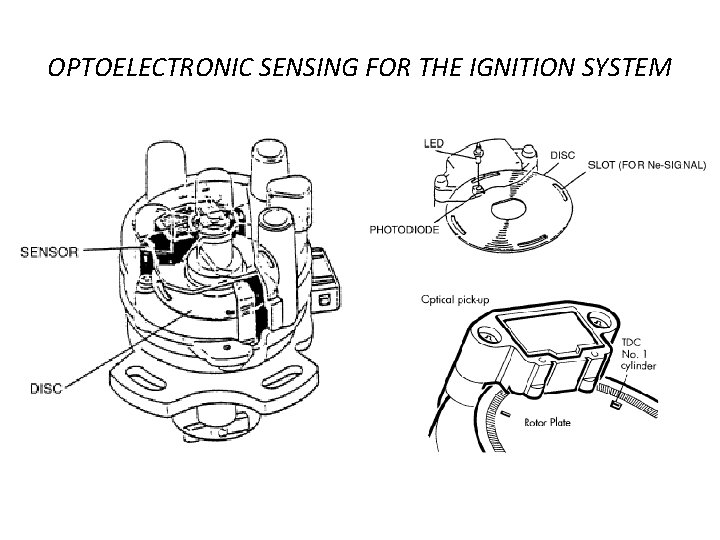 OPTOELECTRONIC SENSING FOR THE IGNITION SYSTEM 