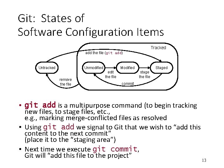 Git: States of Software Configuration Items Tracked add the file (git add) Untracked Unmodified