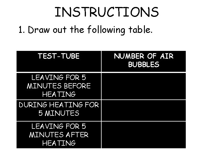 INSTRUCTIONS 1. Draw out the following table. TEST-TUBE LEAVING FOR 5 MINUTES BEFORE HEATING