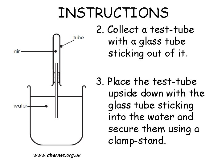 INSTRUCTIONS 2. Collect a test-tube with a glass tube sticking out of it. 3. INSTRUCTIONS 2. Collect a test-tube with a glass tube sticking out of it. 3.