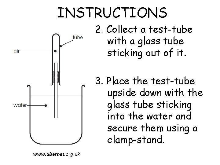 INSTRUCTIONS 2. Collect a test-tube with a glass tube sticking out of it. 3.