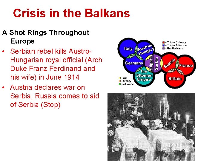 Crisis in the Balkans A Shot Rings Throughout Europe • Serbian rebel kills Austro.