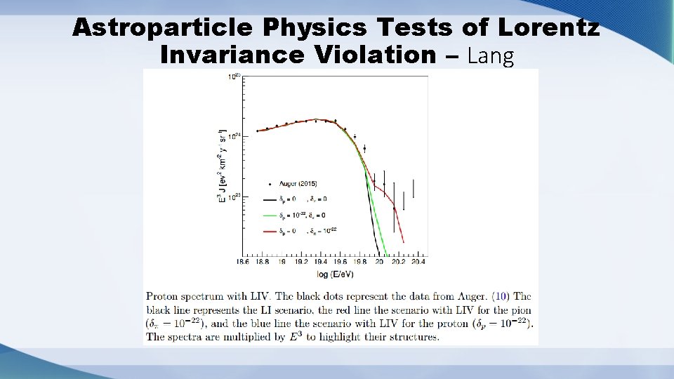 Astroparticle Physics Tests of Lorentz Invariance Violation – Lang 