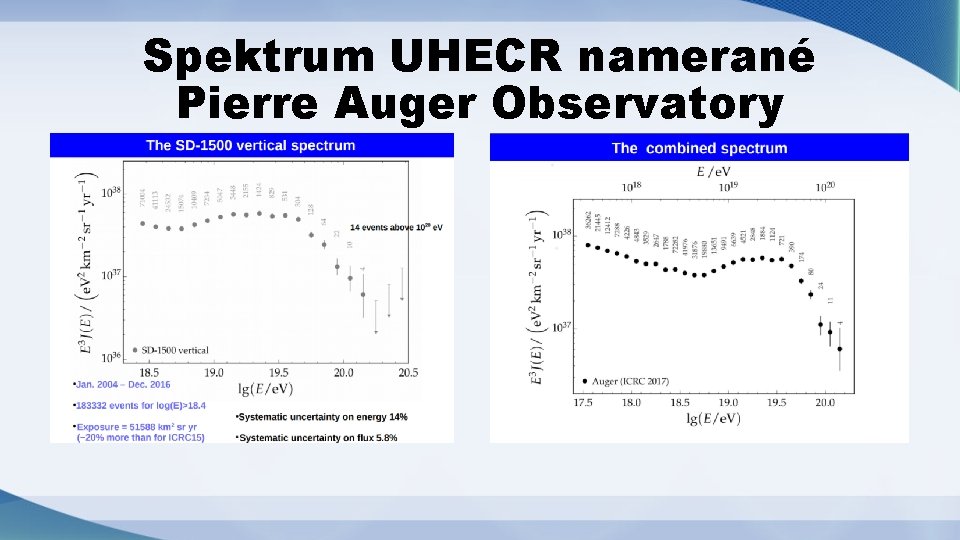 Spektrum UHECR namerané Pierre Auger Observatory • . 