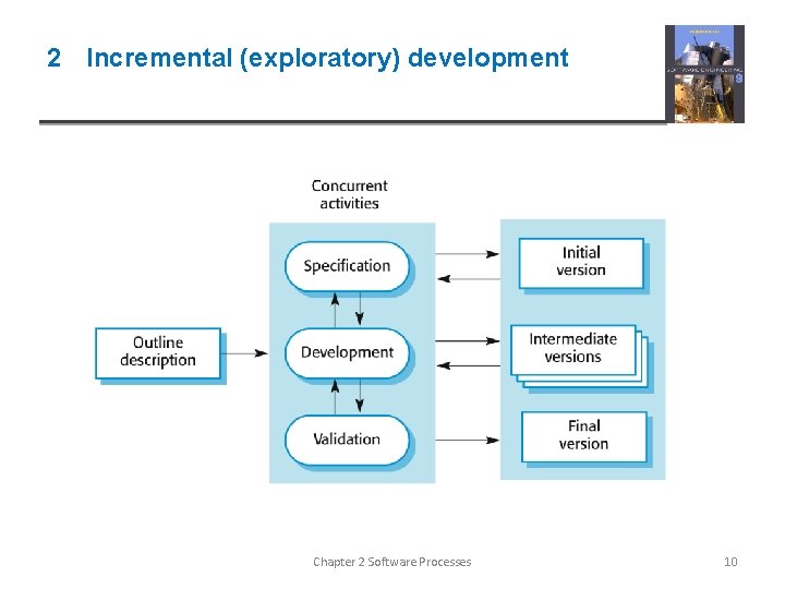 2 Incremental (exploratory) development Chapter 2 Software Processes 10 