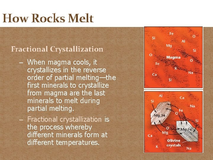 How Rocks Melt Fractional Crystallization – When magma cools, it crystallizes in the reverse