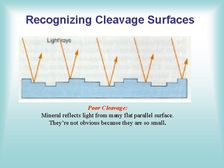 Recognizing Cleavage Surfaces Poor Cleavage: Mineral reflects light from many flat parallel surface. They’re Recognizing Cleavage Surfaces Poor Cleavage: Mineral reflects light from many flat parallel surface. They’re
