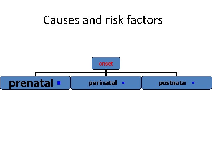 Causes and risk factors onset prenatal § perinatal § postnatal § 