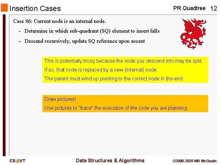Insertion Cases PR Quadtree 12 Case #6: Current node is an internal node. - Insertion Cases PR Quadtree 12 Case #6: Current node is an internal node. -