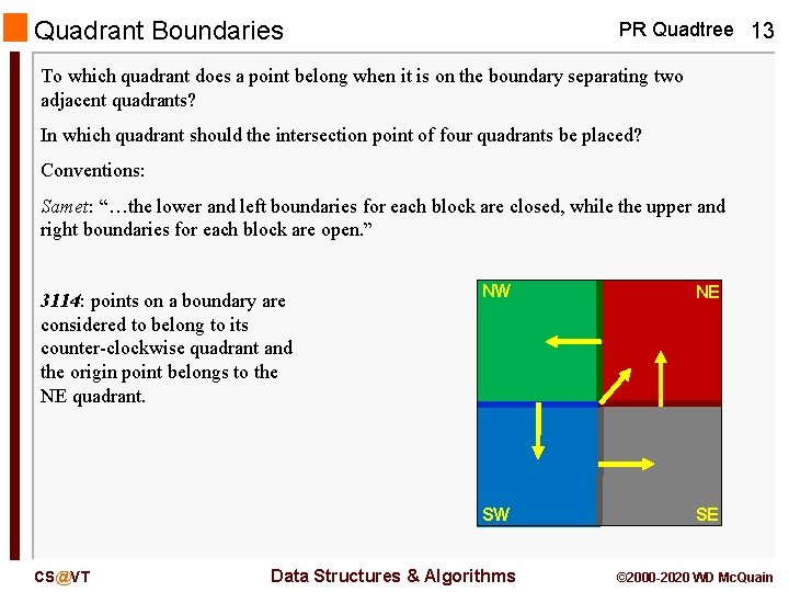 Quadrant Boundaries PR Quadtree 13 To which quadrant does a point belong when it Quadrant Boundaries PR Quadtree 13 To which quadrant does a point belong when it