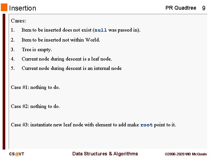 Insertion PR Quadtree 9 Cases: 1. Item to be inserted does not exist (null Insertion PR Quadtree 9 Cases: 1. Item to be inserted does not exist (null
