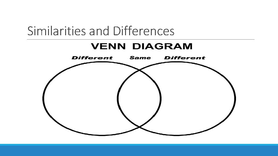 Similarities and Differences 