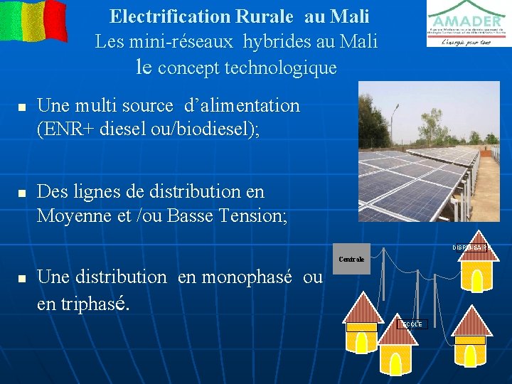 Electrification Rurale au Mali Les mini-réseaux hybrides au Mali le concept technologique n n