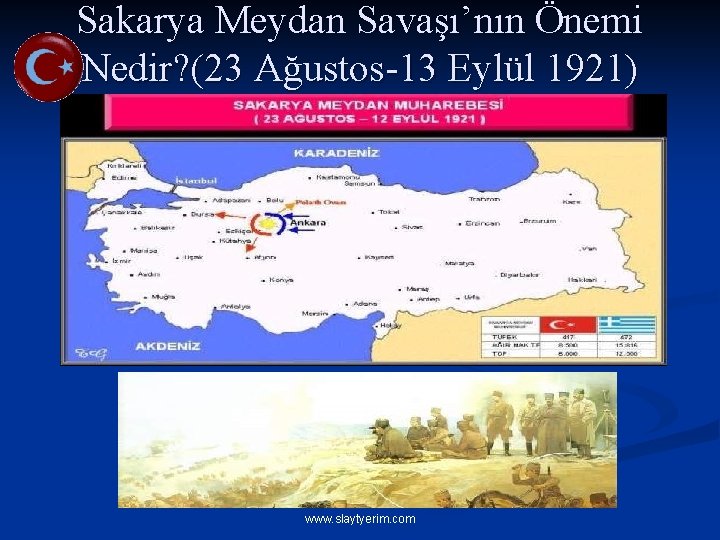 Sakarya Meydan Savaşı’nın Önemi Nedir? (23 Ağustos-13 Eylül 1921) www. slaytyerim. com 