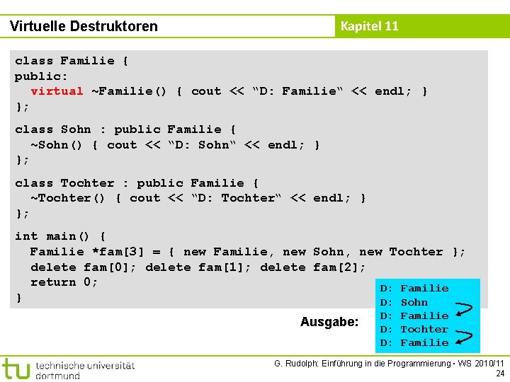 Kapitel 11 Virtuelle Destruktoren class Familie { public: virtual ~Familie() { cout << “D: