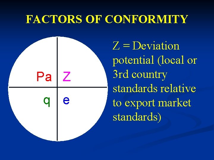 FACTORS OF CONFORMITY Pa Z q e Z = Deviation potential (local or 3