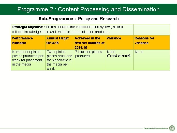 Programme 2 : Content Processing and Dissemination Sub-Programme : Policy and Research Strategic objective