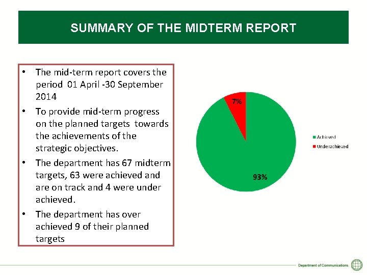 SUMMARY OF THE MIDTERM REPORT • The mid-term report covers the period 01 April