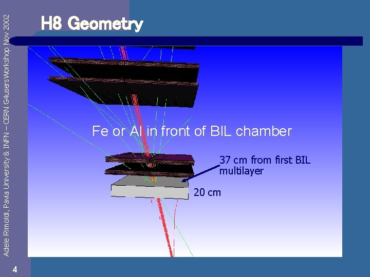 Adele Rimoldi, Pavia University & INFN – CERN G 4 users. Workshop Nov 2002