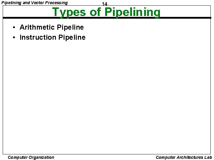 Pipelining and Vector Processing 14 Types of Pipelining • Arithmetic Pipeline • Instruction Pipeline