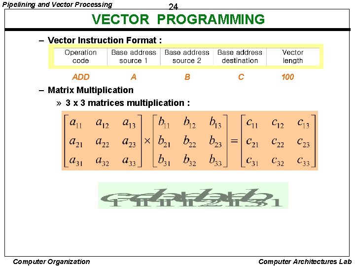 Pipelining and Vector Processing 24 VECTOR PROGRAMMING – Vector Instruction Format : ADD A