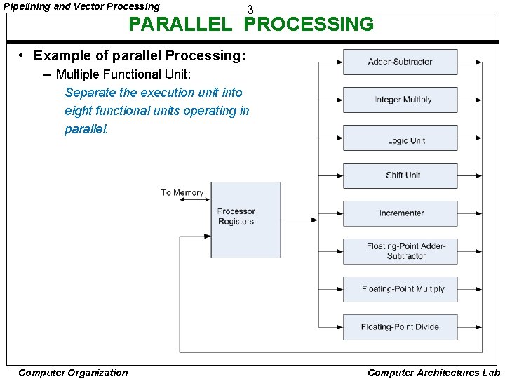 Pipelining and Vector Processing 3 PARALLEL PROCESSING • Example of parallel Processing: – Multiple