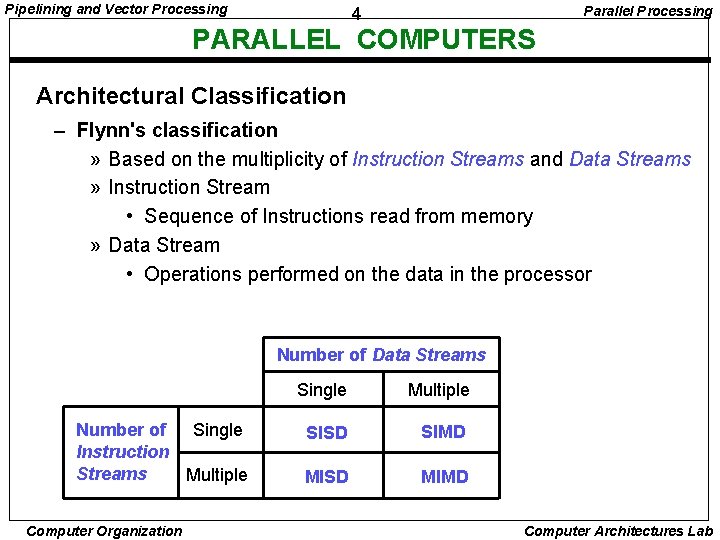 Pipelining and Vector Processing Parallel Processing 4 PARALLEL COMPUTERS Architectural Classification – Flynn's classification