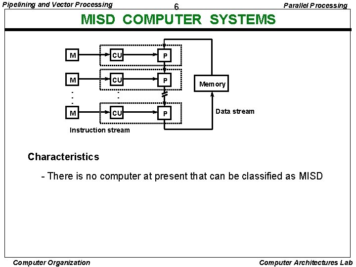Pipelining and Vector Processing Parallel Processing 6 MISD COMPUTER SYSTEMS M CU P •