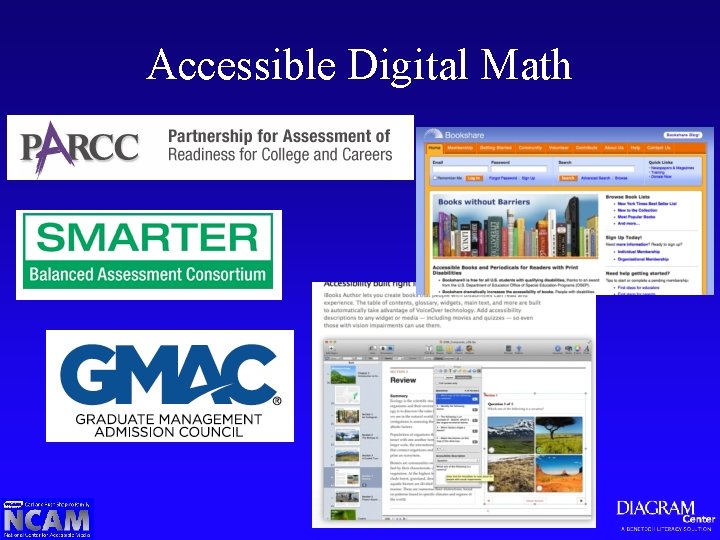 Digital Communication Math DIGITAL ACCESSIBLE MATH IMAGES Presented by the DIAGRAM