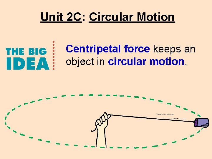 Unit 2 C: Circular Motion Centripetal force keeps an object in circular motion. 