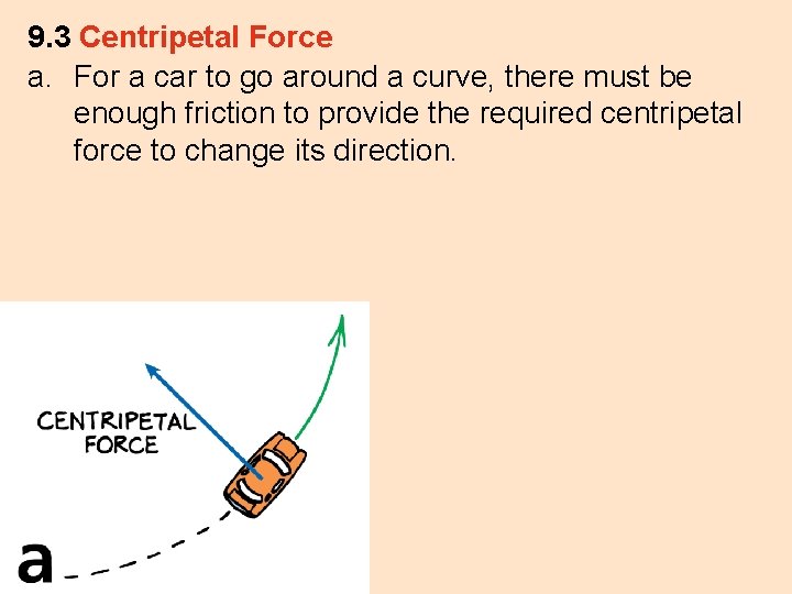 9. 3 Centripetal Force a. For a car to go around a curve, there