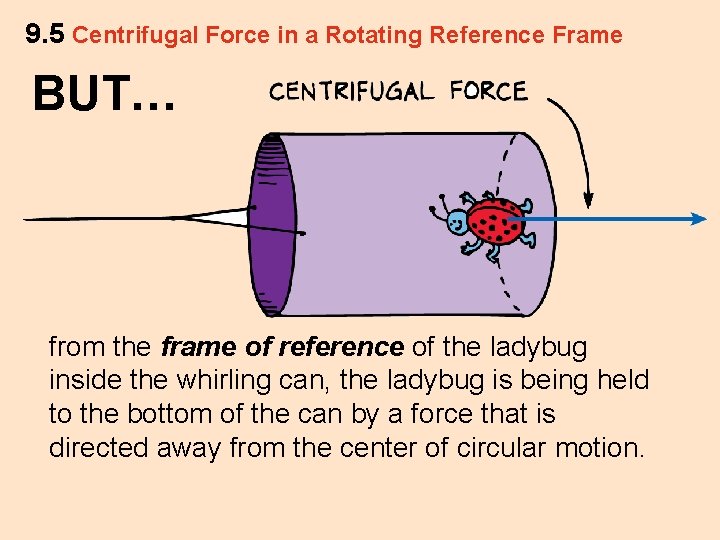 9. 5 Centrifugal Force in a Rotating Reference Frame BUT… from the frame of