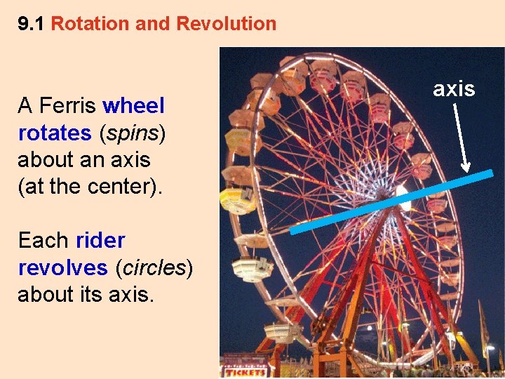 9. 1 Rotation and Revolution A Ferris wheel rotates (spins) about an axis (at