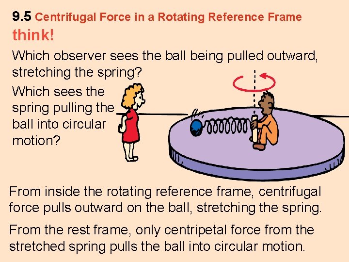 9. 5 Centrifugal Force in a Rotating Reference Frame think! Which observer sees the