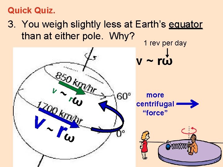 Quick Quiz. 3. You weigh slightly less at Earth’s equator than at either pole.