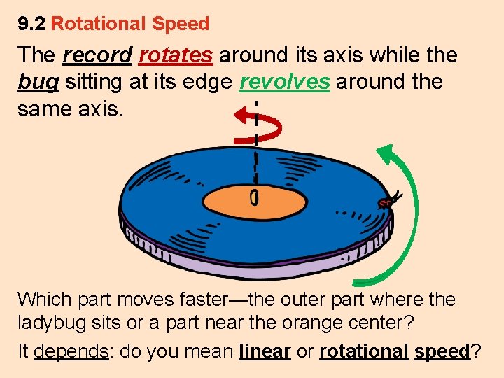 9. 2 Rotational Speed The record rotates around its axis while the bug sitting