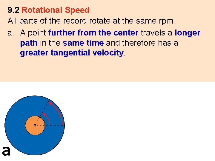 9. 2 Rotational Speed All parts of the record rotate at the same rpm.