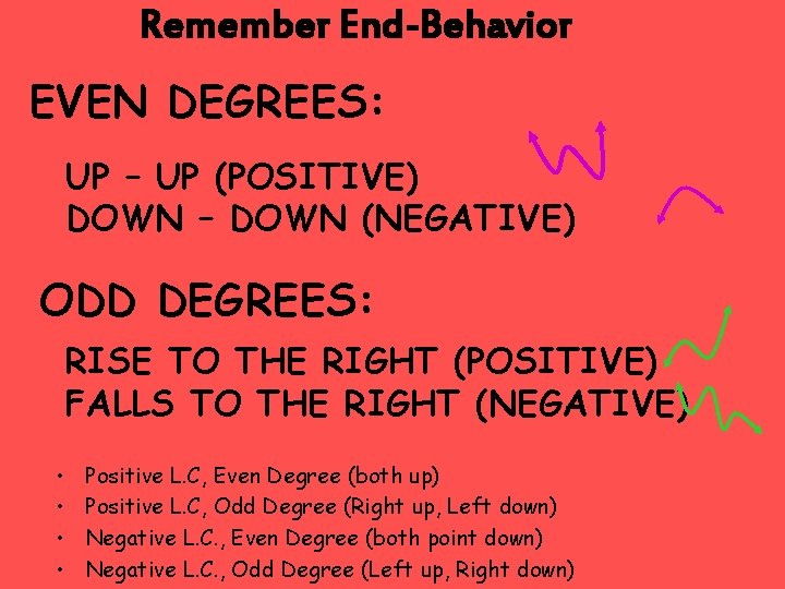 Remember End-Behavior EVEN DEGREES: UP – UP (POSITIVE) DOWN – DOWN (NEGATIVE) ODD DEGREES: