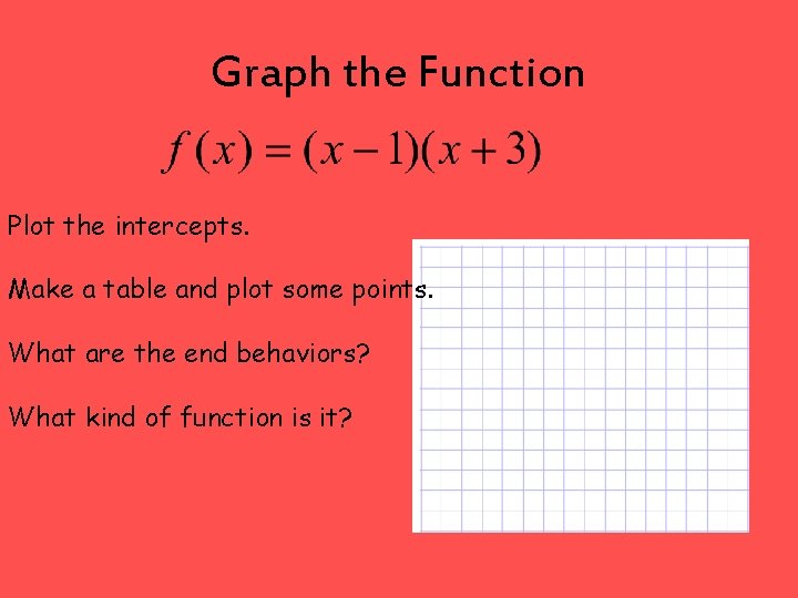 Graph the Function Plot the intercepts. Make a table and plot some points. What